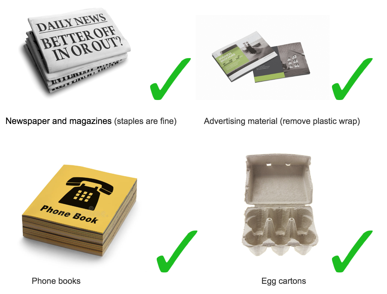 The Ultimate Guide to Yellow Recycling Bin Sydney Paul's Rubbish